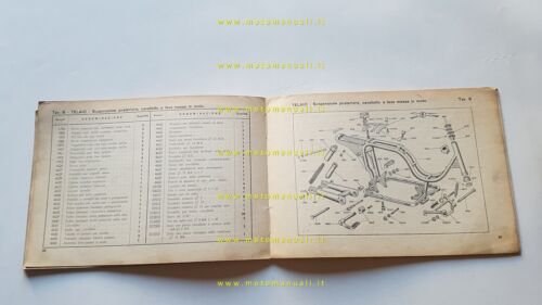 Parilla Levriere 125 Scooter catalogo ricambi originale