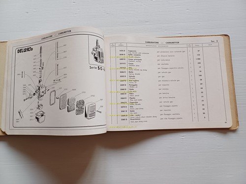 Parilla PARILLINO 48 4T 3V SPORT-TURISMO 1958 catalogo ricambi originale
