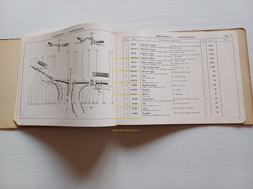 Parilla PARILLINO 48 4T 3V SPORT-TURISMO 1958 catalogo ricambi originale