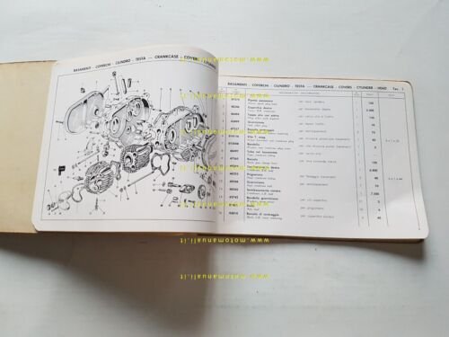 Parilla PARILLINO 48 4T 3V SPORT TURISMO 1958 catalogo ricambi …