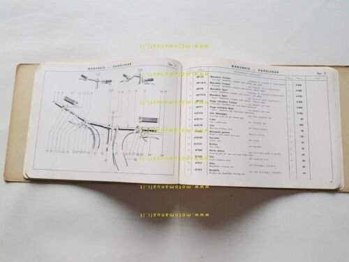 Parilla PARILLINO 48 4T 3V SPORT TURISMO 1958 catalogo ricambi …