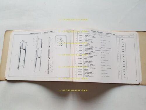Parilla PARILLINO 48 4T 3V SPORT TURISMO 1958 catalogo ricambi …