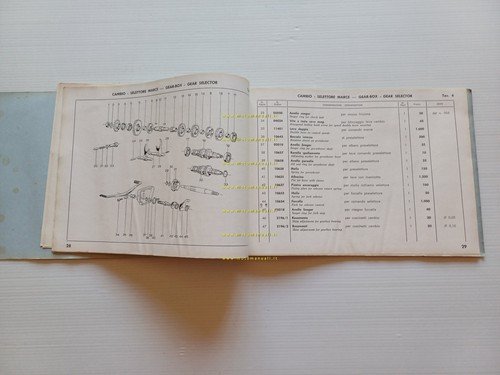 Parilla Slughi 99 4T 1959 catalogo ricambi originale spare part …