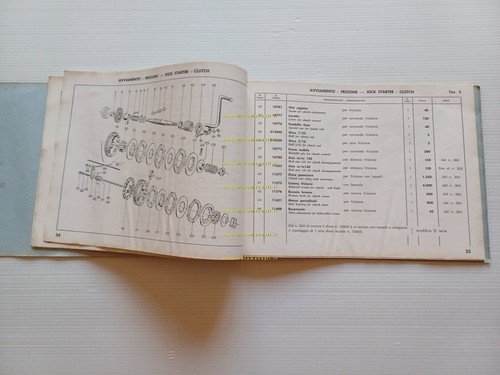 Parilla Slughi 99 4T 1959 catalogo ricambi originale spare part …