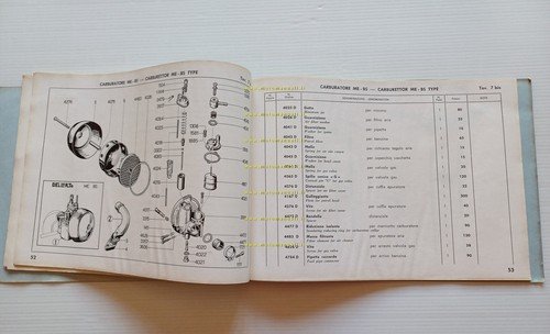 Parilla Slughi 99 4T 1959 catalogo ricambi originale spare part …