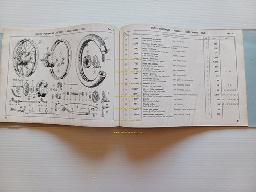 Parilla Slughi 99 4T 1959 catalogo ricambi originale spare part …