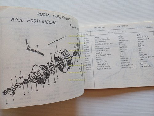Peripoli Giulietta 50 GSA Junior 1968 catalogo ricambi originale spare …