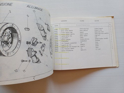 Peripoli Giulietta 50 GSA Junior 1968 catalogo ricambi originale spare …