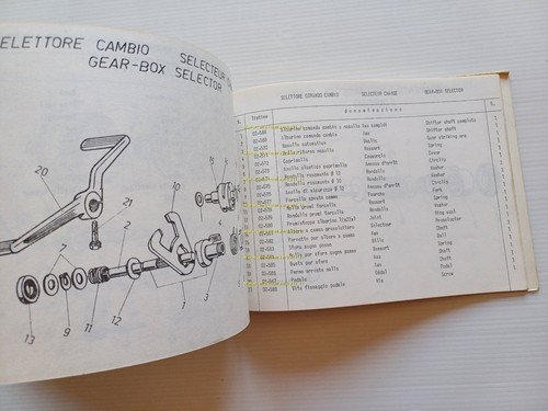 Peripoli Giulietta 50 GSA Junior 1968 catalogo ricambi originale spare …