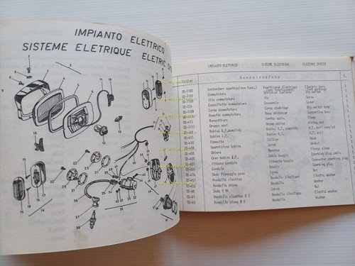 Peripoli Giulietta 50 GSA Junior 1968 catalogo ricambi originale spare …