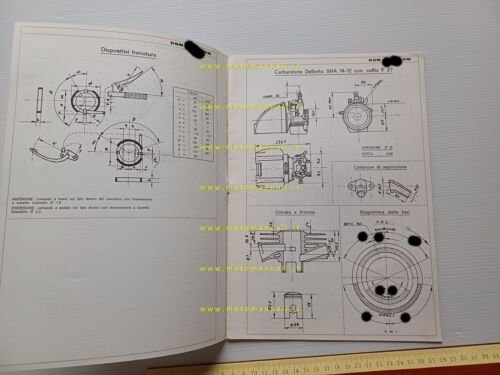 Peripoli Giulietta Monster 50 5V 1974 scheda omologazione DGM Facsimile …