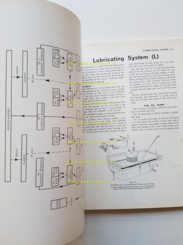 Perkins motori Diesel 4.236 1968 manuale officina INGLESE originale