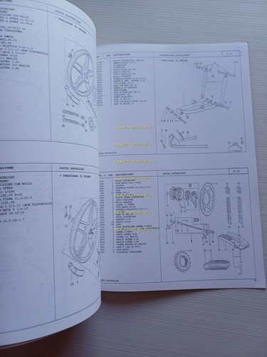 Peugeot 103 50 MVLM - VOGSM 1997-98 catalogo ricambi italiano …