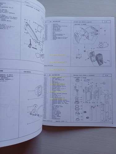 Peugeot 103 50 MVLM - VOGSM 1997-98 catalogo ricambi italiano …