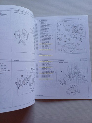 Peugeot 103 50 MVLM - VOGSM 1997-98 catalogo ricambi italiano …