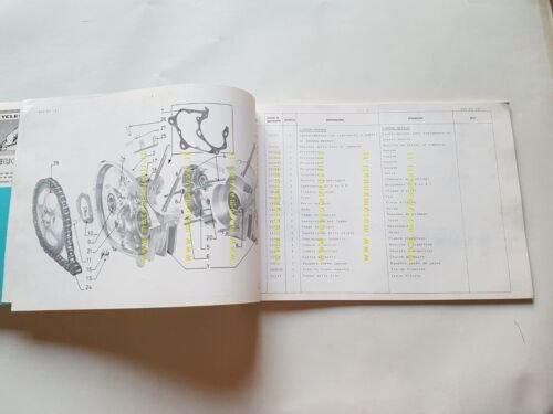 Peugeot 104 F3I 50 1975 catalogo ricambi originale spare parts …