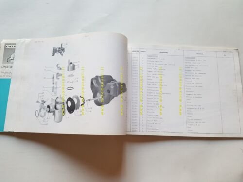 Peugeot 104 F3I 50 1975 catalogo ricambi originale spare parts …