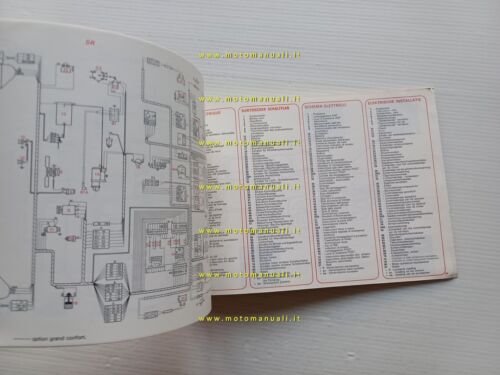 Peugeot 305 1978-79 manuale uso manutenzione originale ITALIANO