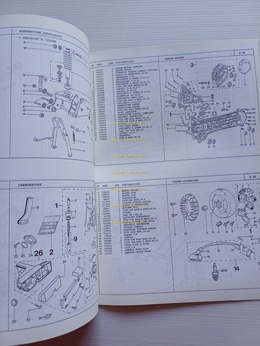 Peugeot 50 Fox - Fox L 1993 catalogo ricambi scooter …