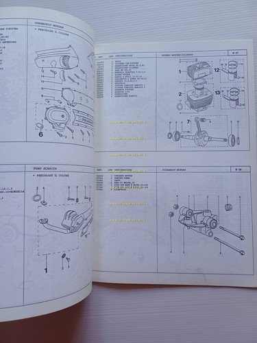 Peugeot 50 Fox - Fox L 1993 catalogo ricambi scooter …