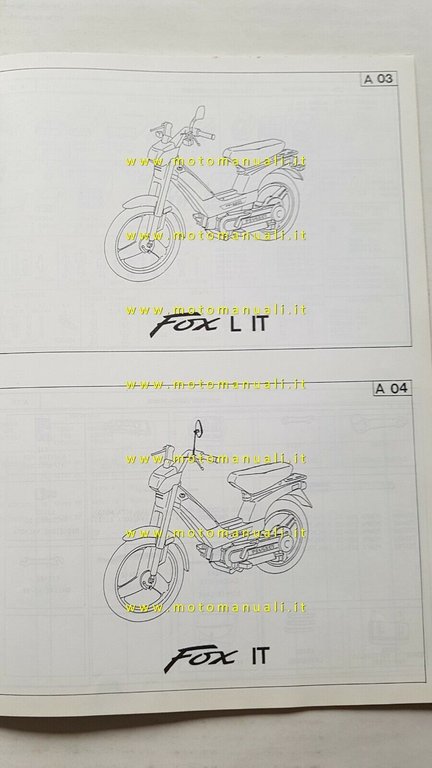 Peugeot 50 FOX - FOX L 1993 catalogo ricambi spare …