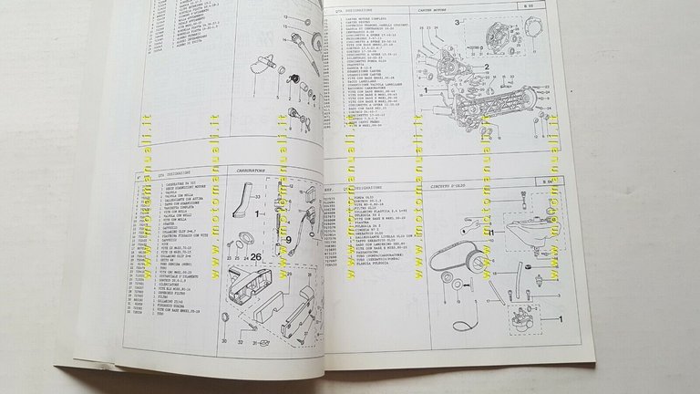 Peugeot 50 FOX - FOX L 1993 catalogo ricambi spare …