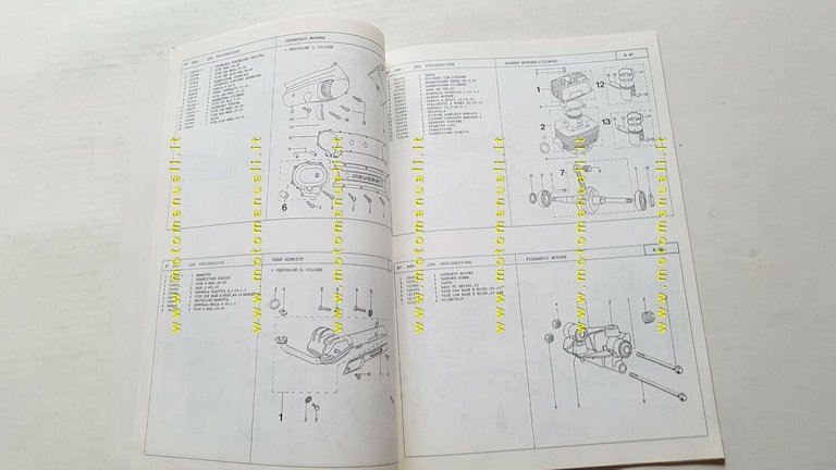 Peugeot 50 FOX - FOX L 1993 catalogo ricambi spare …