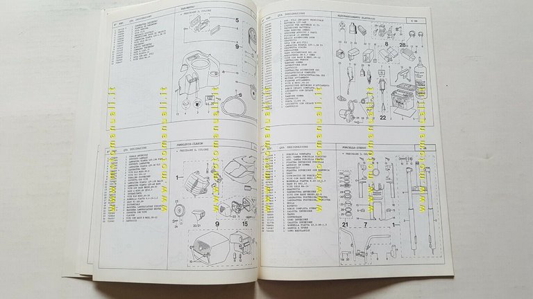 Peugeot 50 FOX - FOX L 1993 catalogo ricambi spare …