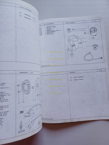 Peugeot 50 gamma Fox - Fox L - Fox M …