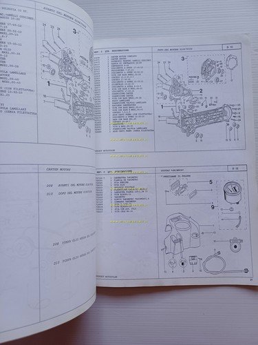 Peugeot 50 gamma Fox - Fox L - Fox M …