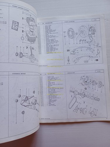 Peugeot 50 gamma Fox - Fox L - Fox M …