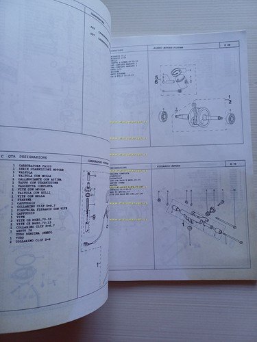 Peugeot 50 gamma modelli SV 1994 catalogo ricambi scooter italiano …