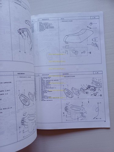 Peugeot 50 gamma modelli SV 1995 catalogo ricambi scooter originale