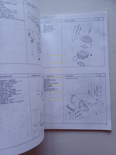 Peugeot 50 gamma modelli SV 1995 catalogo ricambi scooter originale