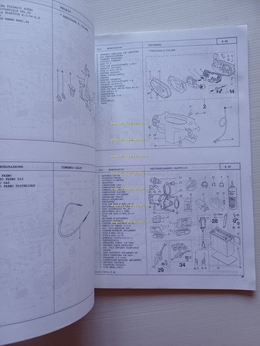 Peugeot 50 gamma modelli SV 1995 catalogo ricambi scooter originale