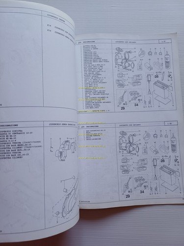 Peugeot 50 gamma modelli SV 1997 catalogo ricambi scooter originale
