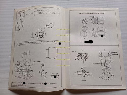Peugeot 50 RS 1971 scheda omologazione DGM Facsimile originale