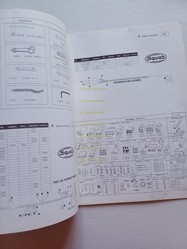 Peugeot 50 Squab 1996 catalogo ricambi scooter italiano originale