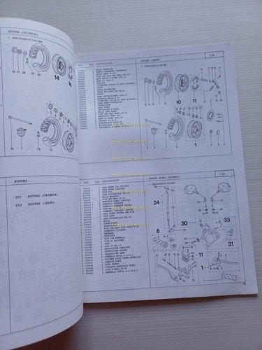 Peugeot 50 Zenith - Buxy -Speed 1995 catalogo ricambi scooter …