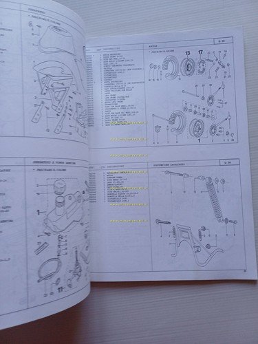 Peugeot 50 Zenith - Buxy -Speed 1995 catalogo ricambi scooter …