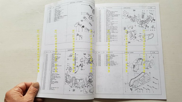 Peugeot 50 ZENITH BUXY SPEED 1994 catalogo ricambi scooter parts …