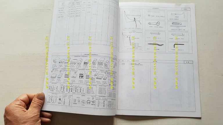 Peugeot 50 ZENITH BUXY SPEED 1994 catalogo ricambi scooter parts …