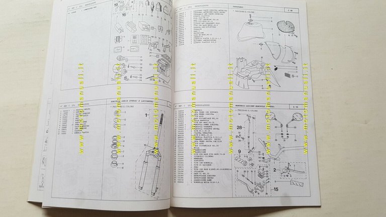 Peugeot 50 ZENITH BUXY SPEED 1994 catalogo ricambi scooter parts …
