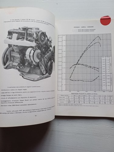 Peugeot 504 Diesel 1970 manuale descrizione caratteristiche tecniche italiano