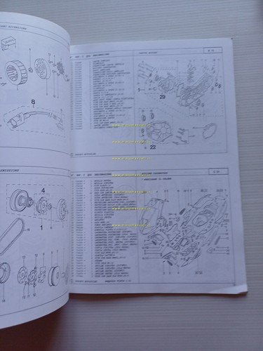 Peugeot gamma Speedfight 1996-97 catalogo ricambi scooter italiano originale