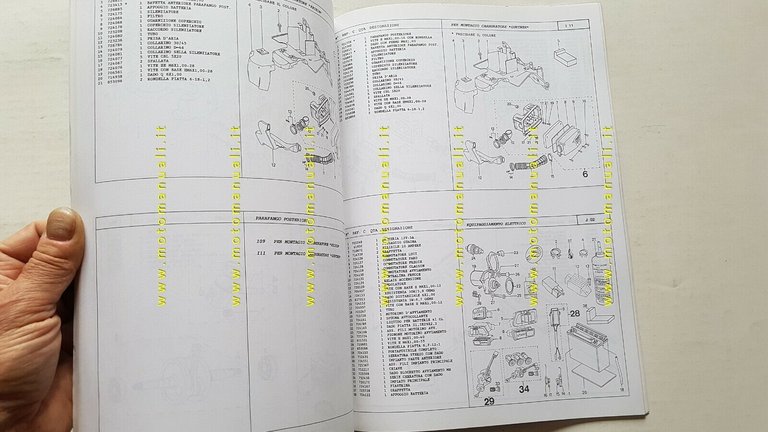 Peugeot Gamma SV scooter 1994 catalogo ricambi originale