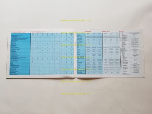 Peugeot produzione moto ciclomotori scooter 1985 depliant francese originale