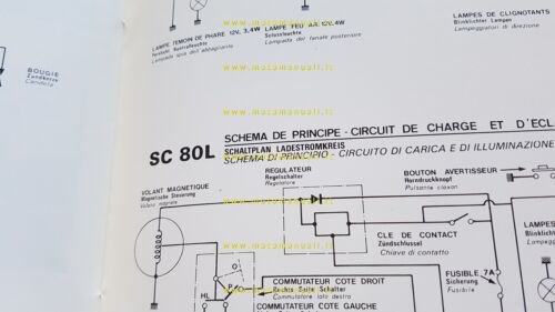 Peugeot SC 50 - SC 80 scooter anni 80 manuale …