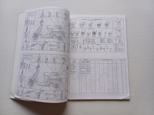 Peugeot SVJ 50 -SV 50-SV 80-SV 125 IT 1992-3 catalogo …