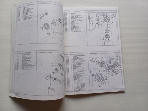 Peugeot SVJ 50 -SV 50-SV 80-SV 125 IT 1992-3 catalogo …